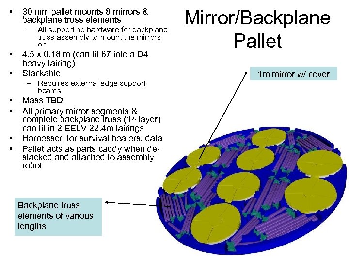  • 30 mm pallet mounts 8 mirrors & backplane truss elements – All