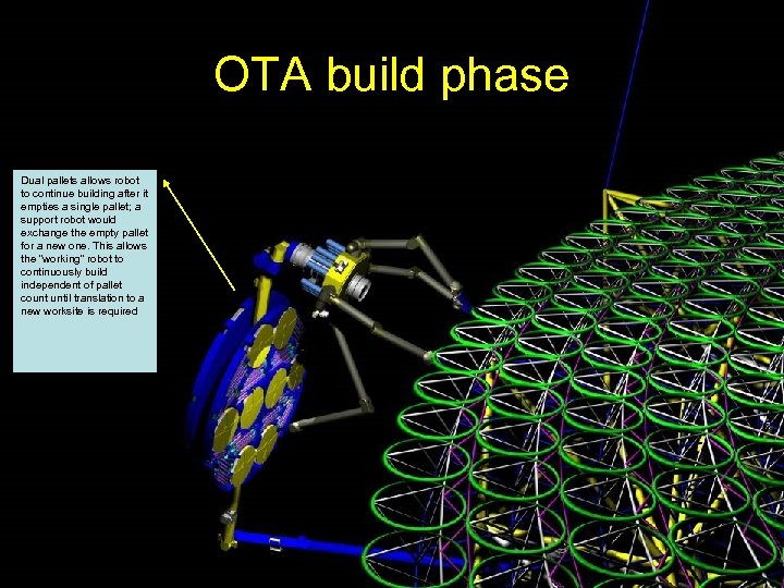 OTA build phase Dual pallets allows robot to continue building after it empties a