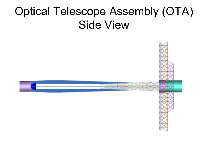 Optical Telescope Assembly (OTA) Side View 