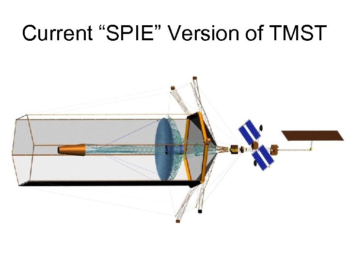 Current “SPIE” Version of TMST 