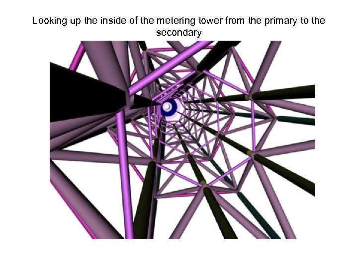 Looking up the inside of the metering tower from the primary to the secondary