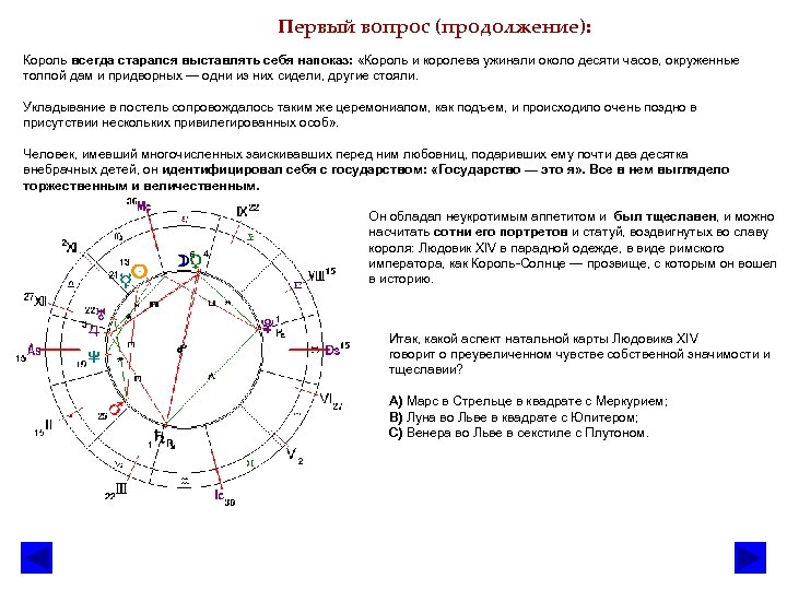 Натальная карта людовика 14