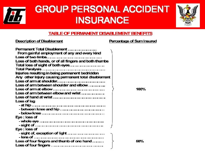 GROUP PERSONAL ACCIDENT INSURANCE 