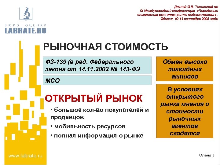 Доклад О. В. Тевелевой на IX Международной конференции «Передовые технологии развития рынка недвижимости »