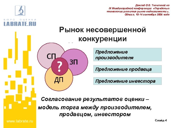 Доклад О. В. Тевелевой на IX Международной конференции «Передовые технологии развития рынка недвижимости »