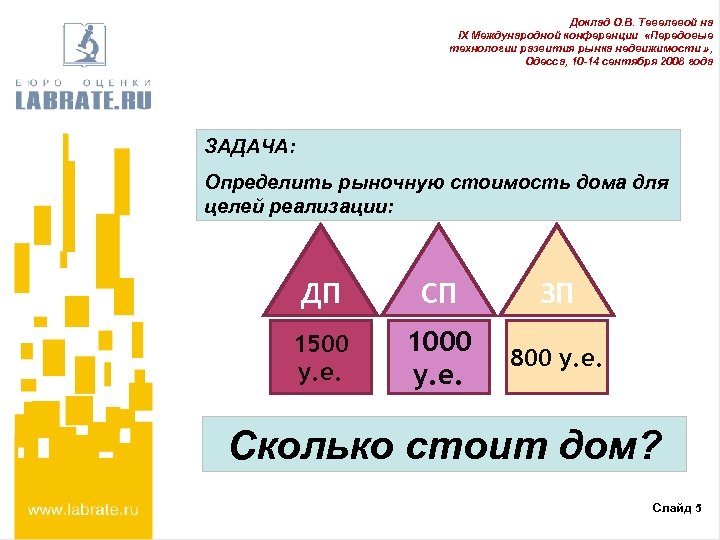 Доклад О. В. Тевелевой на IX Международной конференции «Передовые технологии развития рынка недвижимости »