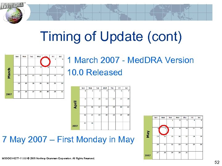 Timing of Update (cont) 1 March 2007 - Med. DRA Version 10. 0 Released