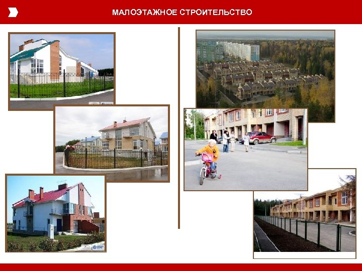 МАЛОЭТАЖНОЕ СТРОИТЕЛЬСТВО РАЗВИТИЕ KD GROUP В ЦИФРАХ (история и прогноз) 