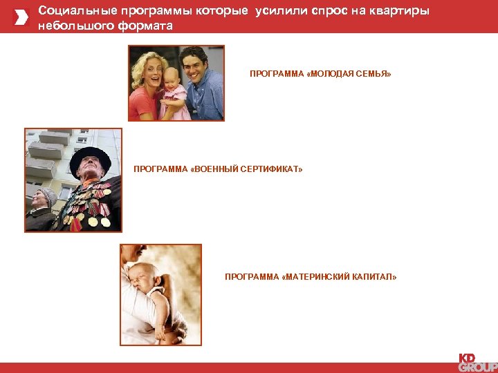 Социальные программы которые усилили спрос на квартиры небольшого формата ПРОГРАММА «МОЛОДАЯ СЕМЬЯ» 1 ПРОГРАММА