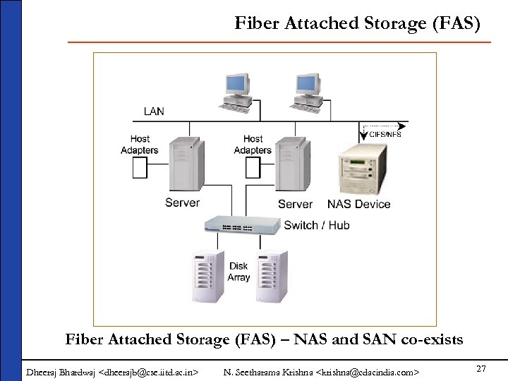 Fiber Attached Storage (FAS) – NAS and SAN co-exists Dheeraj Bhardwaj <dheerajb@cse. iitd. ac.