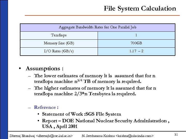 File System Calculation Aggregate Bandwidth Rates for One Parallel Job Teraflops 1 Memory Size