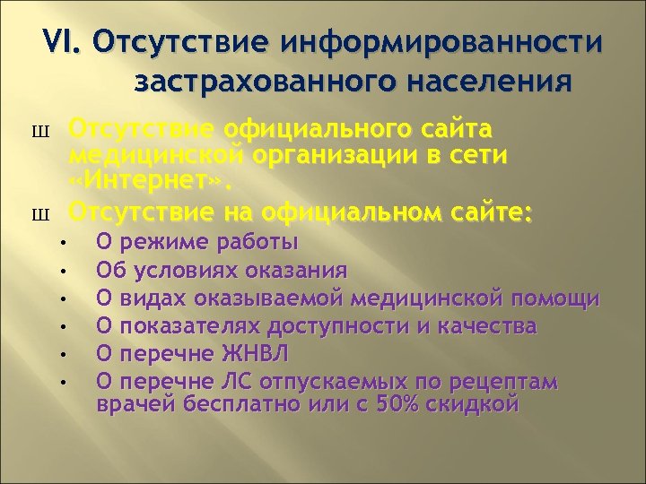 VI. Отсутствие информированности застрахованного населения Отсутствие официального сайта медицинской организации в сети «Интернет» .