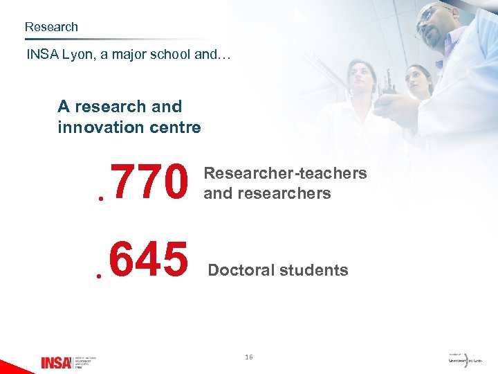 Research INSA Lyon, a major school and… A research and innovation centre • 770