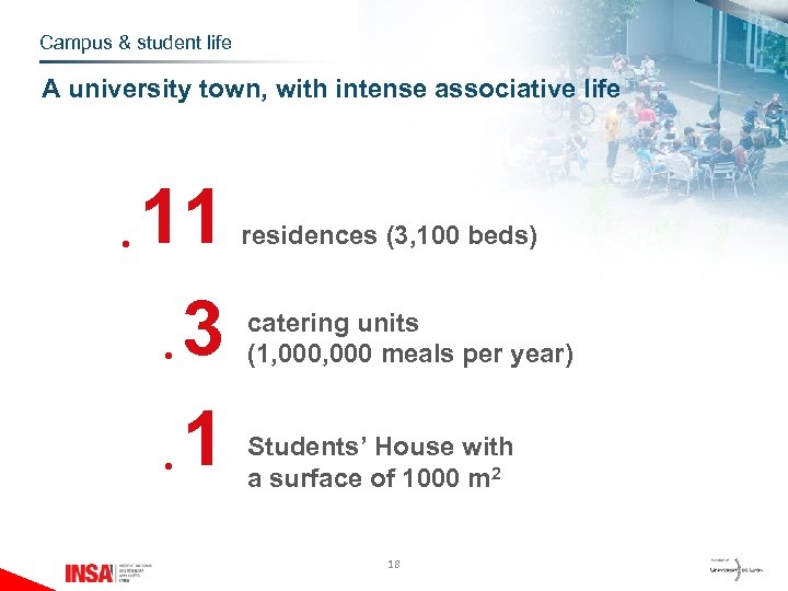 Campus & student life A university town, with intense associative life • 11 3