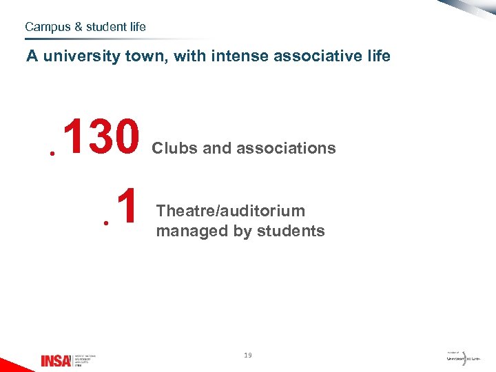 Campus & student life A university town, with intense associative life • 130 1
