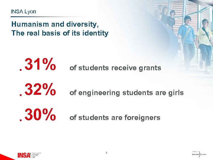 INSA Lyon Humanism and diversity, The real basis of its identity • 31% of