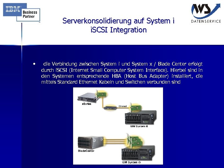 Serverkonsolidierung auf System i i. SCSI Integration • die Verbindung zwischen System i und