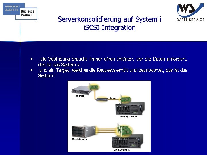 Serverkonsolidierung auf System i i. SCSI Integration • • die Vebindung braucht immer einen
