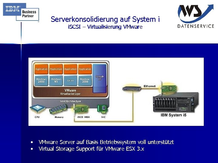 Serverkonsolidierung auf System i i. SCSI – Virtualisierung VMware • • VMware Server auf