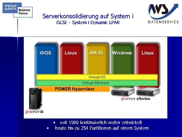 Serverkonsolidierung auf System i i. SCSI – System i Dynamic LPAR • seit 1999