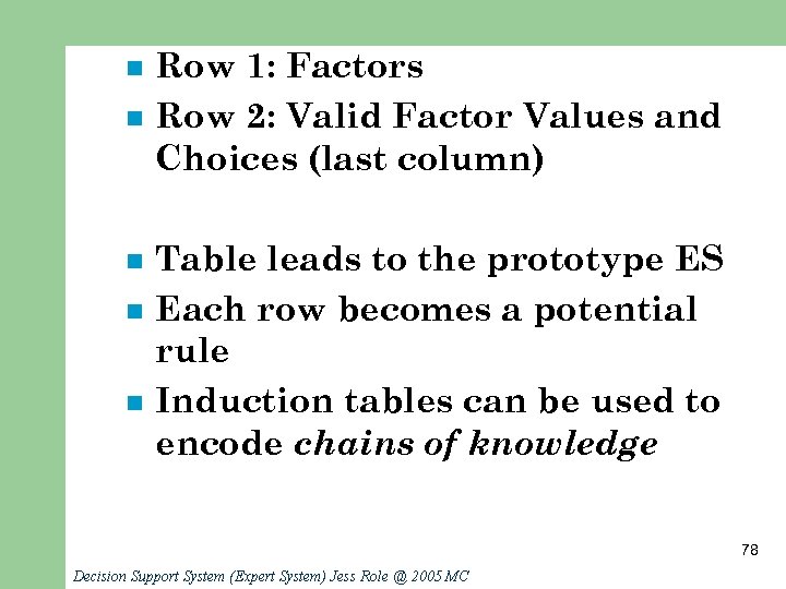 n n n Row 1: Factors Row 2: Valid Factor Values and Choices (last