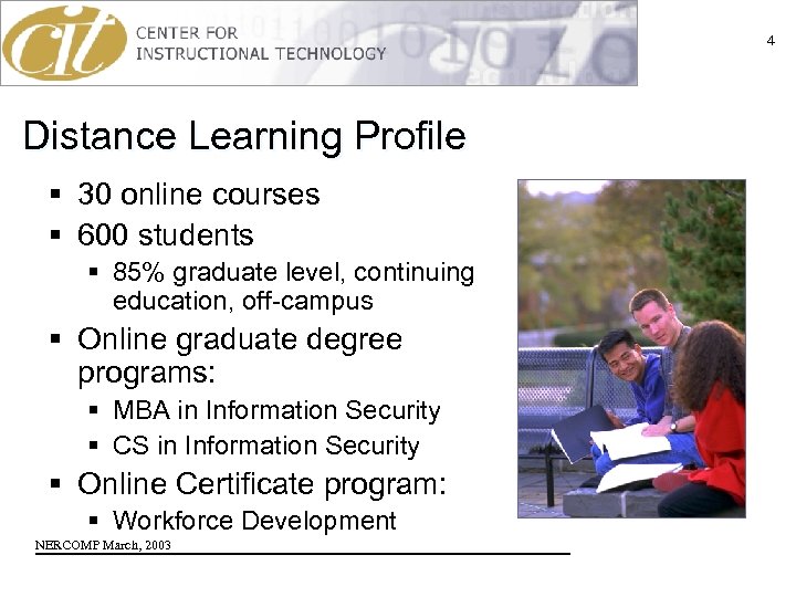 4 Distance Learning Profile § 30 online courses § 600 students § 85% graduate