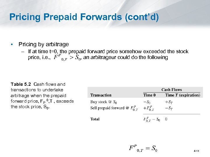 Pricing Prepaid Forwards (cont’d) • Pricing by arbitrage – If at time t=0, the