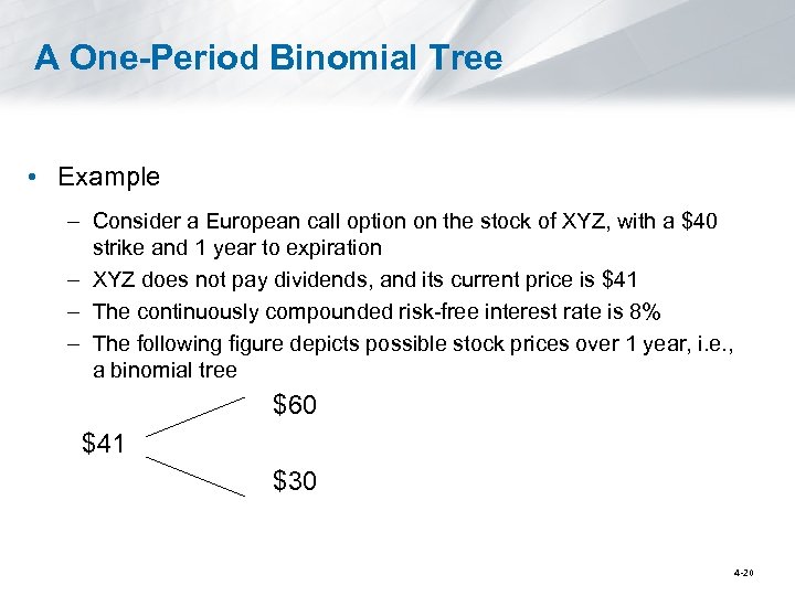 A One-Period Binomial Tree • Example – Consider a European call option on the