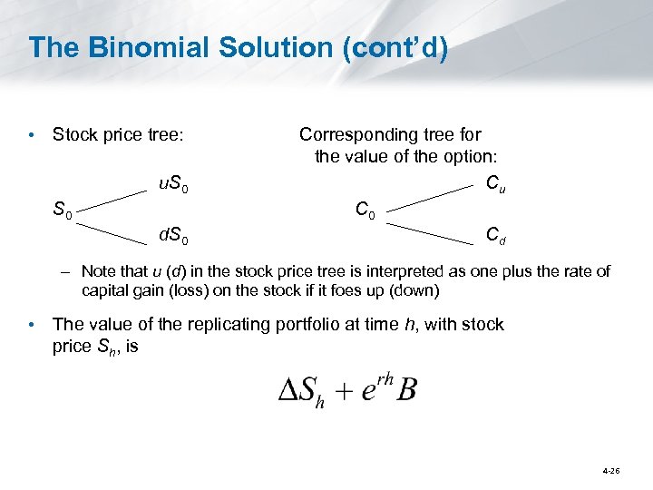 The Binomial Solution (cont’d) • Stock price tree: u. S 0 d. S 0