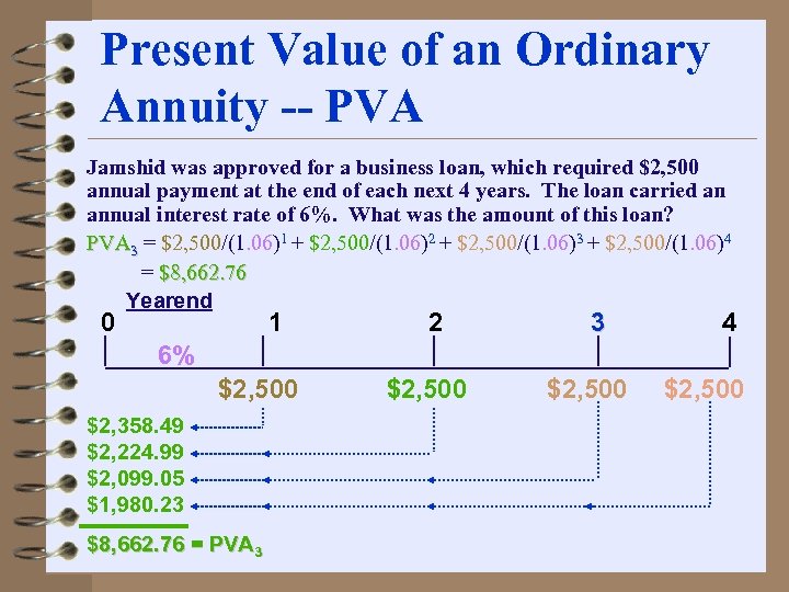 Present Value of an Ordinary Annuity -- PVA Jamshid was approved for a business