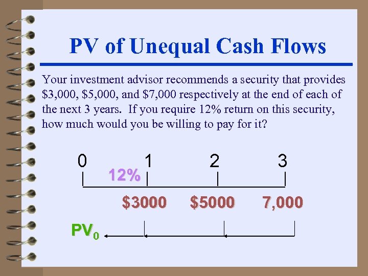 PV of Unequal Cash Flows Your investment advisor recommends a security that provides $3,