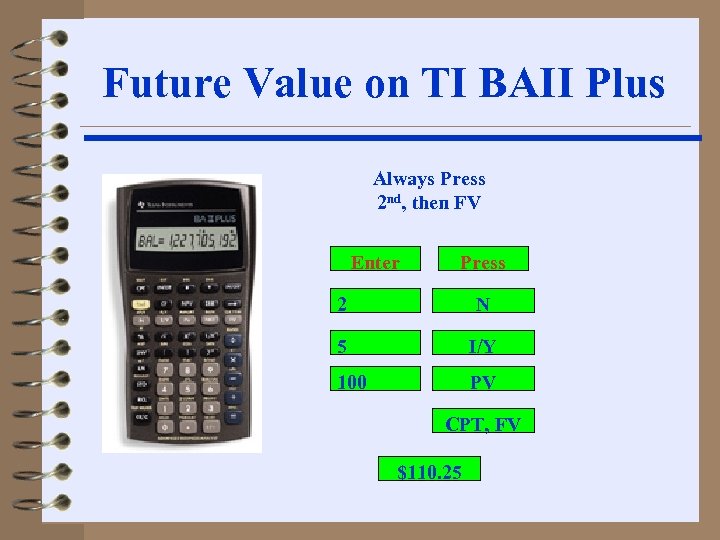 Future Value on TI BAII Plus Always Press 2 nd, then FV Enter Press