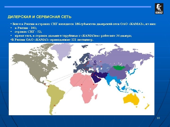 ДИЛЕРСКАЯ И СЕРВИСНАЯ СЕТЬ • Всего в России и странах СНГ находится 186 субъектов