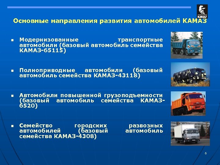 Основные направления развития автомобилей КАМАЗ n n Модернизованные транспортные автомобили (базовый автомобиль семейства КАМАЗ-65115)