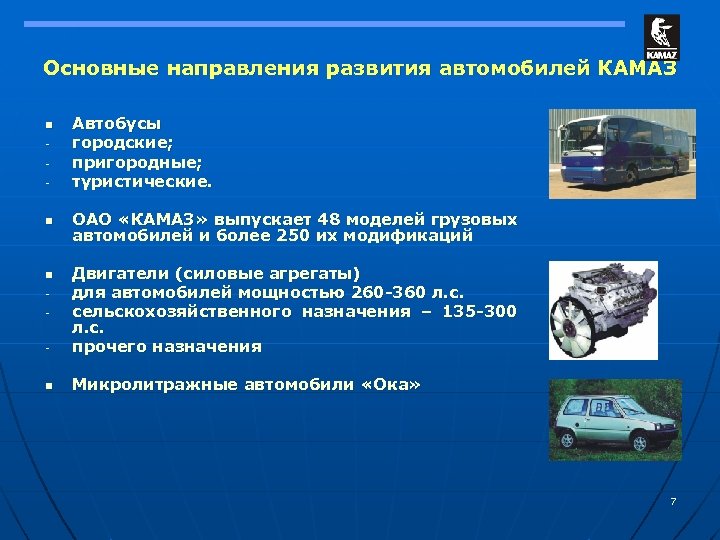 Основные направления развития автомобилей КАМАЗ n - n Автобусы городские; пригородные; туристические. ОАО «КАМАЗ»