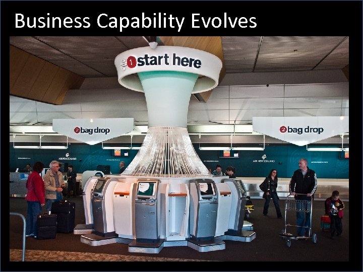 Business Capability Evolves 