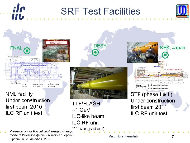 SRF Test Facilities FNAL DESY NML facility Under construction first beam 2010 ILC RF