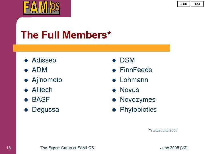 Back The Full Members* l l l Adisseo ADM Ajinomoto Alltech BASF Degussa l