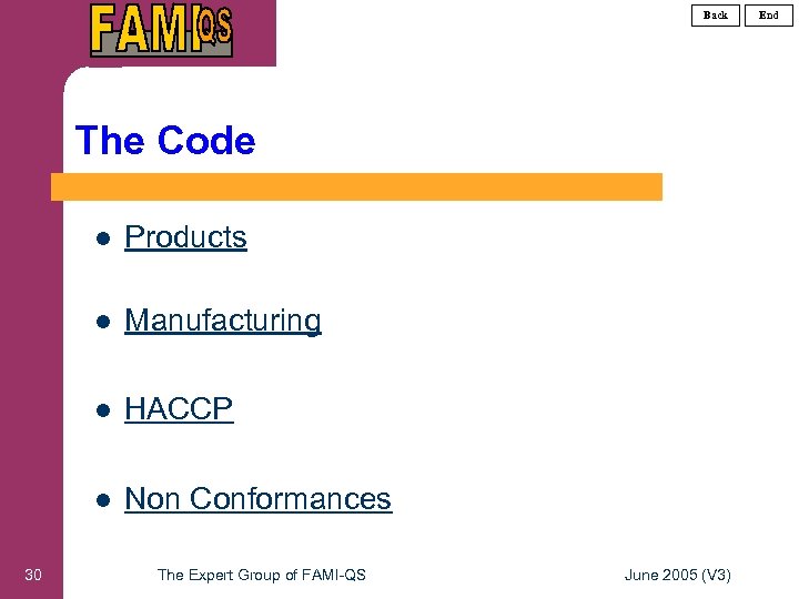 Back The Code l l Manufacturing l HACCP l 30 Products Non Conformances The