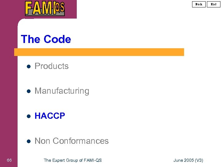 Back The Code l l Manufacturing l HACCP l 66 Products Non Conformances The