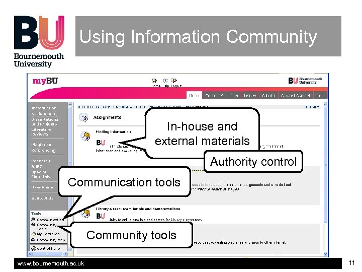 Using Information Community In-house and external materials Authority control Communication tools Community tools www.