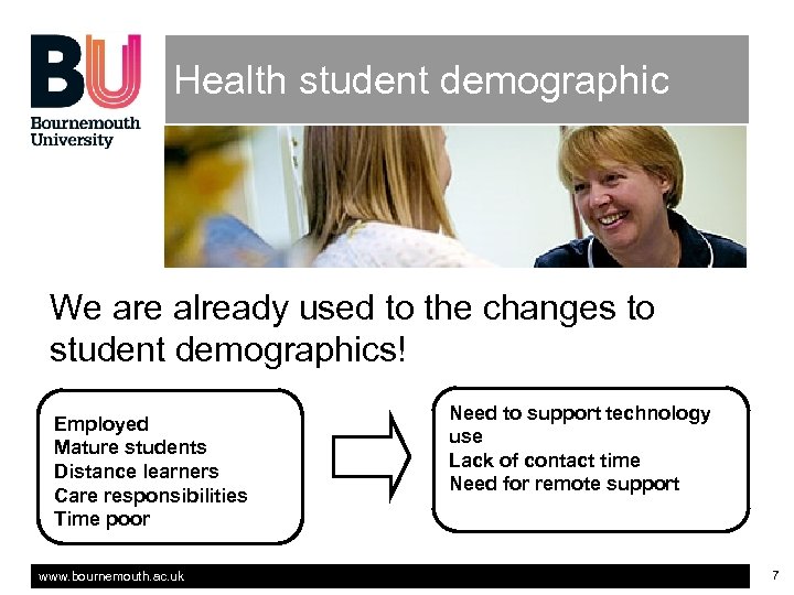 Health student demographic We are already used to the changes to student demographics! Employed