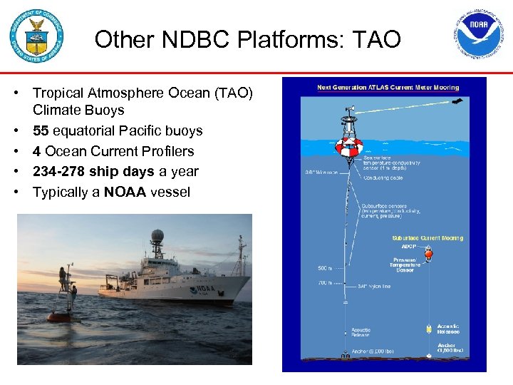 Other NDBC Platforms: TAO • Tropical Atmosphere Ocean (TAO) Climate Buoys • 55 equatorial