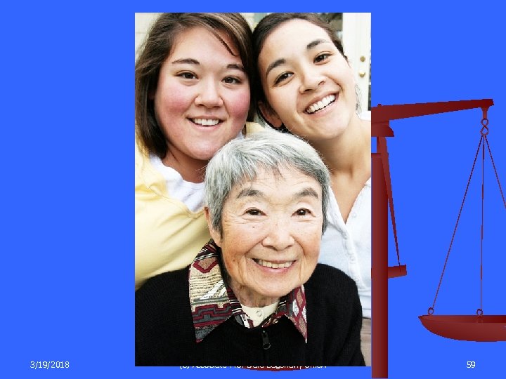 3/19/2018 (c) Associate Prof Dale Bagshaw, Uni. SA 59 