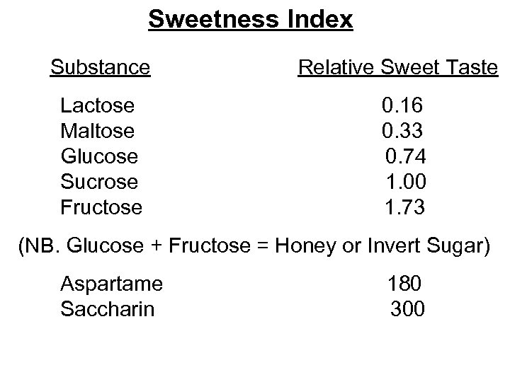 Sweetness Index Substance Relative Sweet Taste Lactose 0. 16 Maltose 0. 33 Glucose 0.
