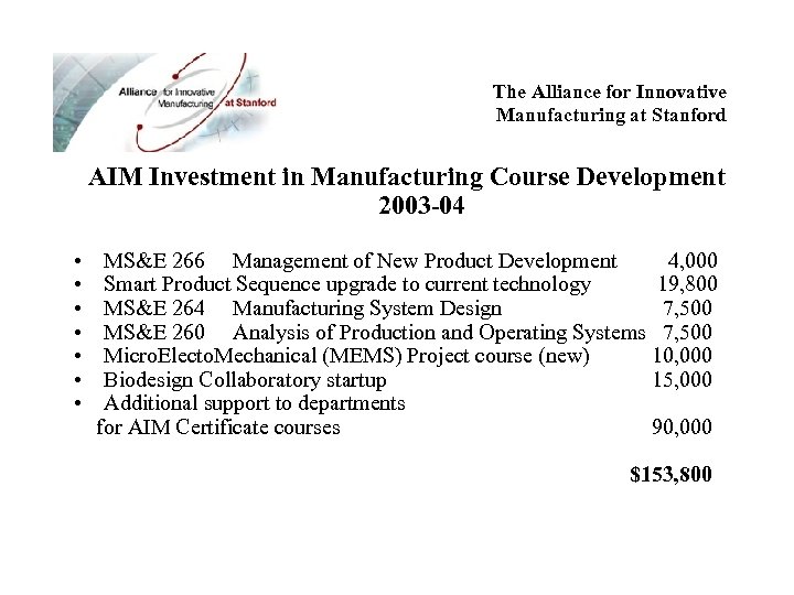 The Alliance for Innovative Manufacturing at Stanford AIM Investment in Manufacturing Course Development 2003