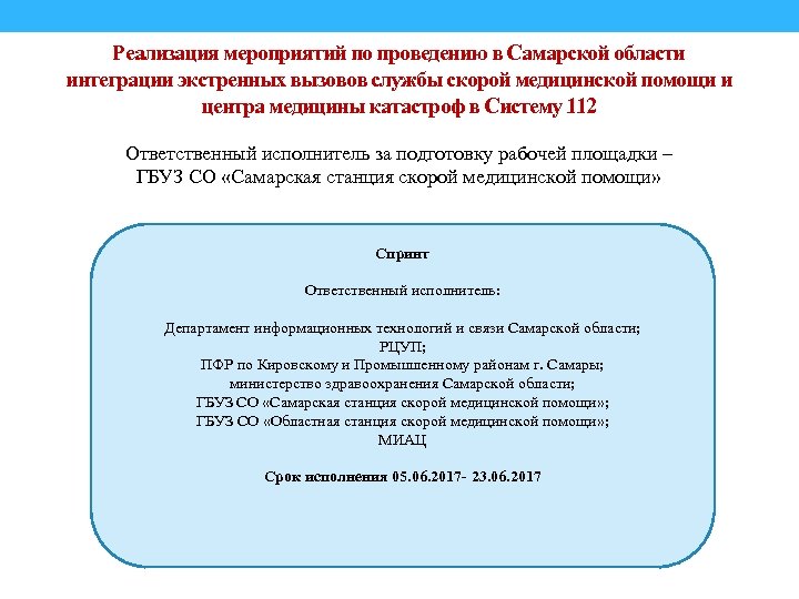 Реализация мероприятий по проведению в Самарской области интеграции экстренных вызовов службы скорой медицинской помощи