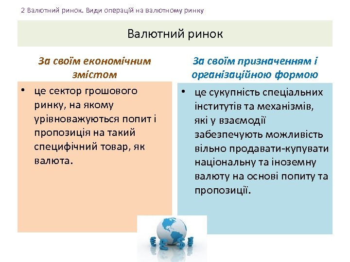 2 Валютний ринок. Види операцій на валютному ринку Валютний ринок За своїм економічним змістом