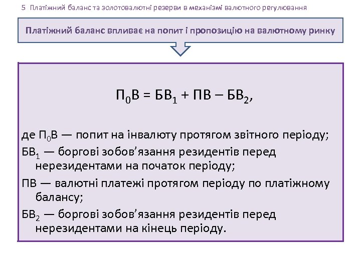 5 Платіжний баланс та золотовалютні резерви в механізмі валютного регулювання Платіжний баланс впливає на