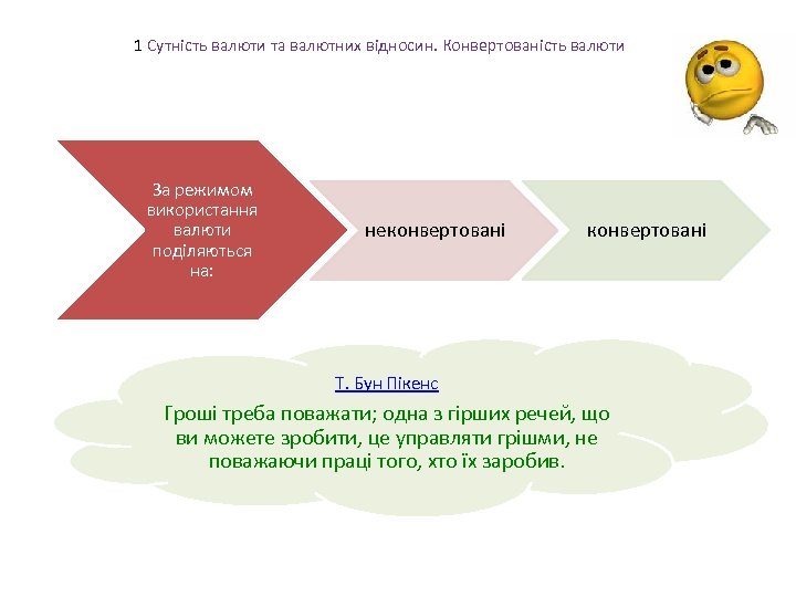 1 Сутність валюти та валютних відносин. Конвертованість валюти За режимом використання валюти поділяються на: